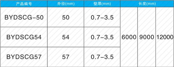 济源套筒式声测管加工产品规格尺寸